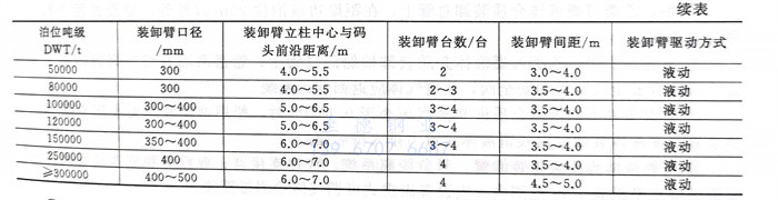 表 5.1.jpg