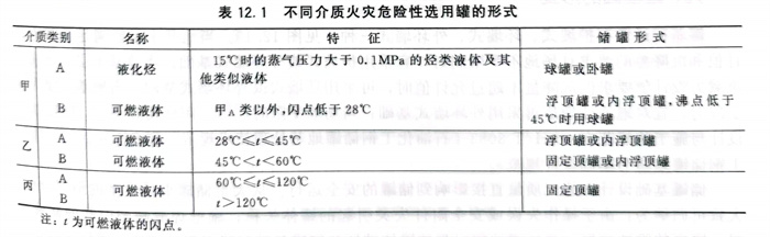表 1.jpg 表 1.jpg