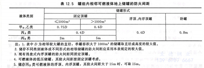 表 5.jpg 表 5.jpg