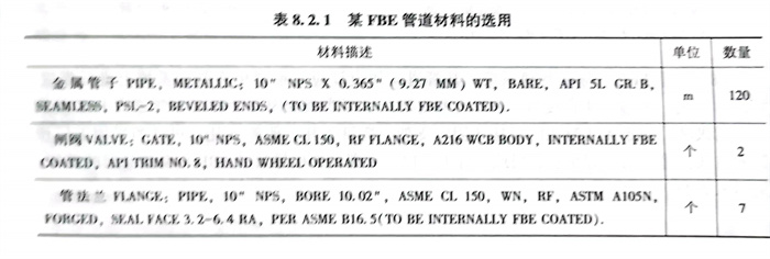 表 1.jpg 表 1.jpg