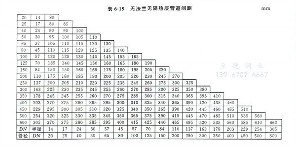 表 15.jpg