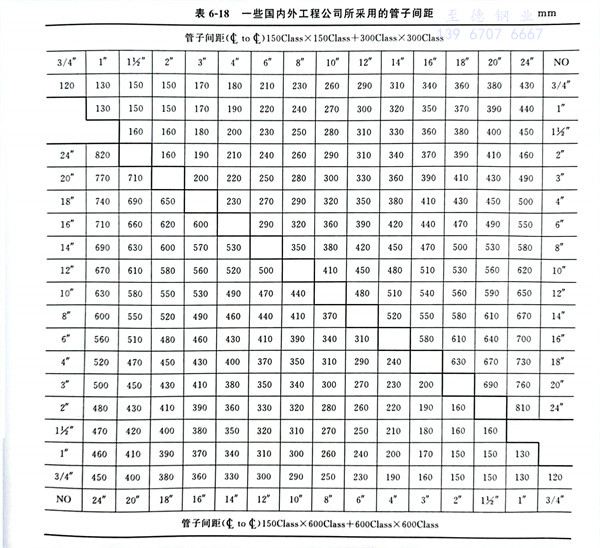 表 18.jpg 表 18.jpg