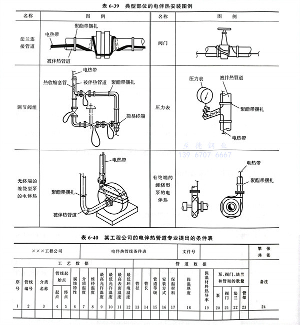 表 39.jpg 表 39.jpg