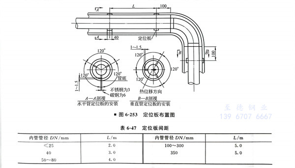 253.jpg 253.jpg