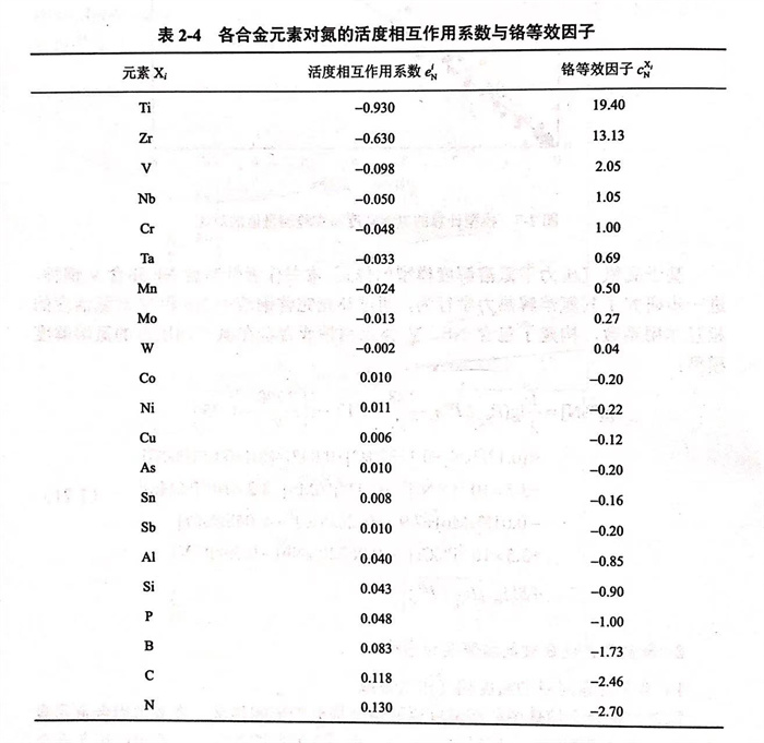 表 4.jpg 表 4.jpg