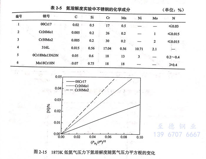 表 5.jpg 表 5.jpg