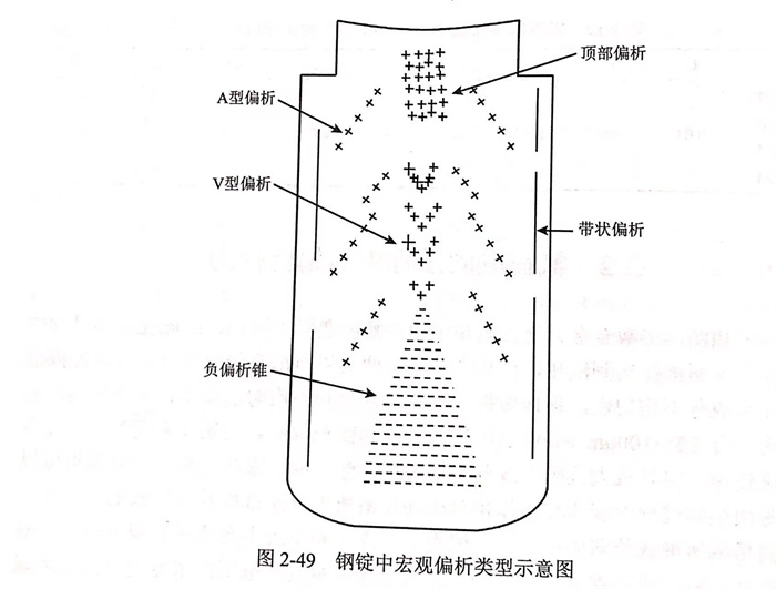 圖 49.jpg 圖 49.jpg