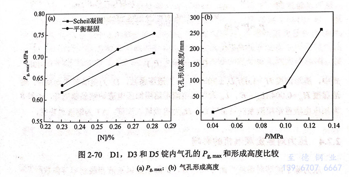 圖 70.jpg