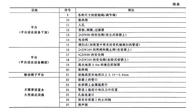 表 1.1.jpg