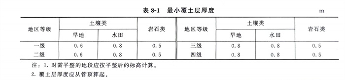 表 1.jpg 表 1.jpg