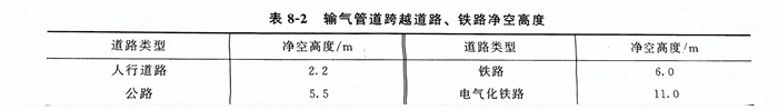表 2.jpg 表 2.jpg