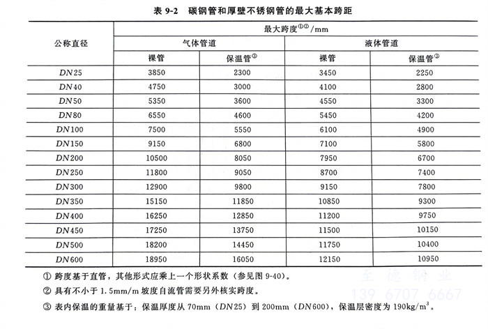 表 2.jpg 表 2.jpg