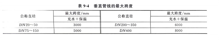 表 4.jpg 表 4.jpg