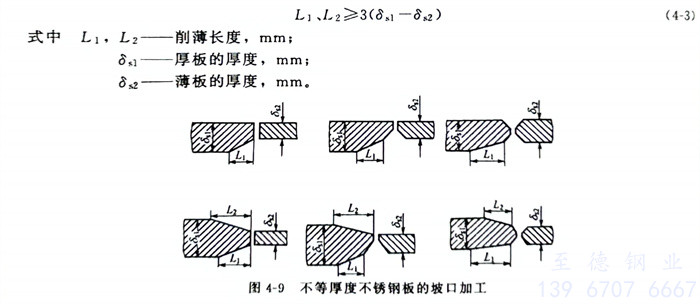 式 3.jpg 式 3.jpg