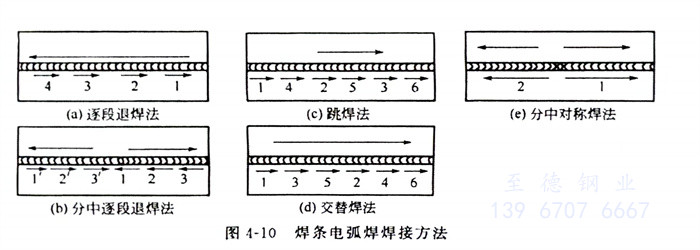 圖 10.jpg 圖 10.jpg