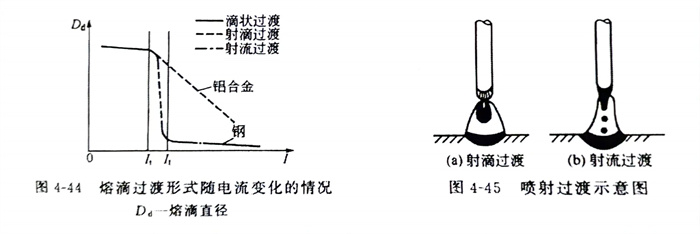 圖 44.jpg 圖 44.jpg