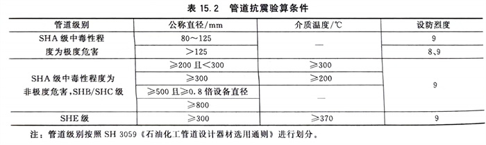 表 2.jpg 表 2.jpg
