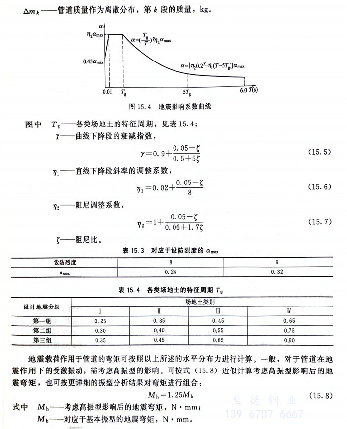 式 5.jpg 式 5.jpg