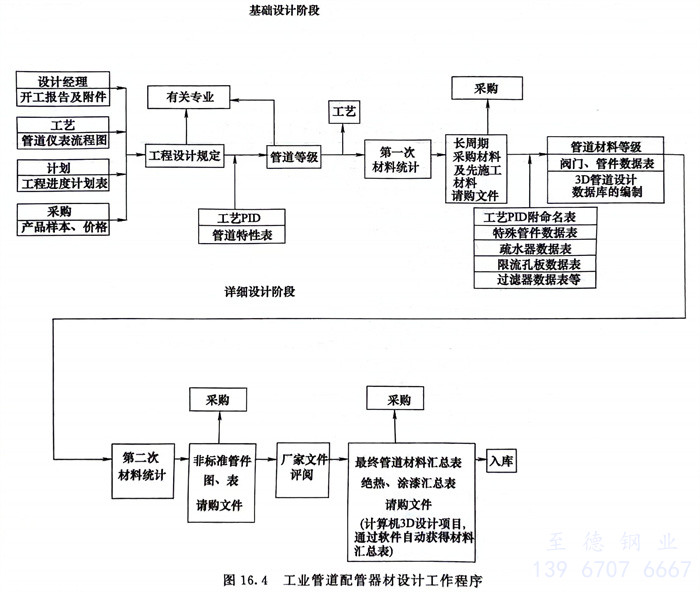 圖 4.jpg