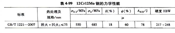 99.jpg