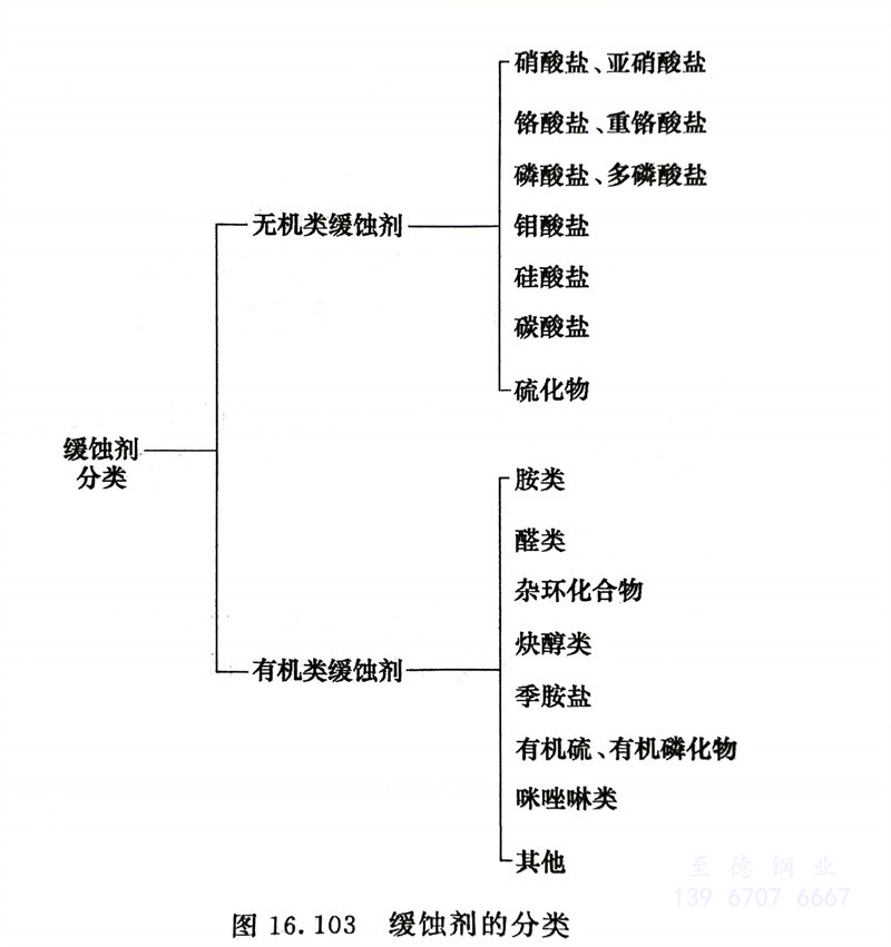 圖 103.jpg 圖 103.jpg