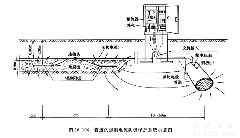 圖 104.jpg