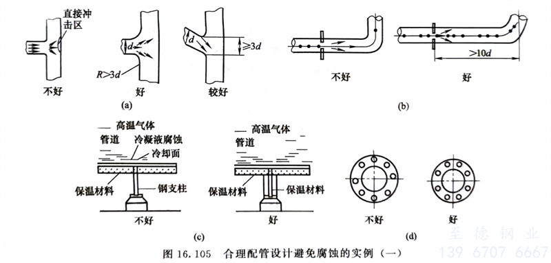 圖 105.jpg