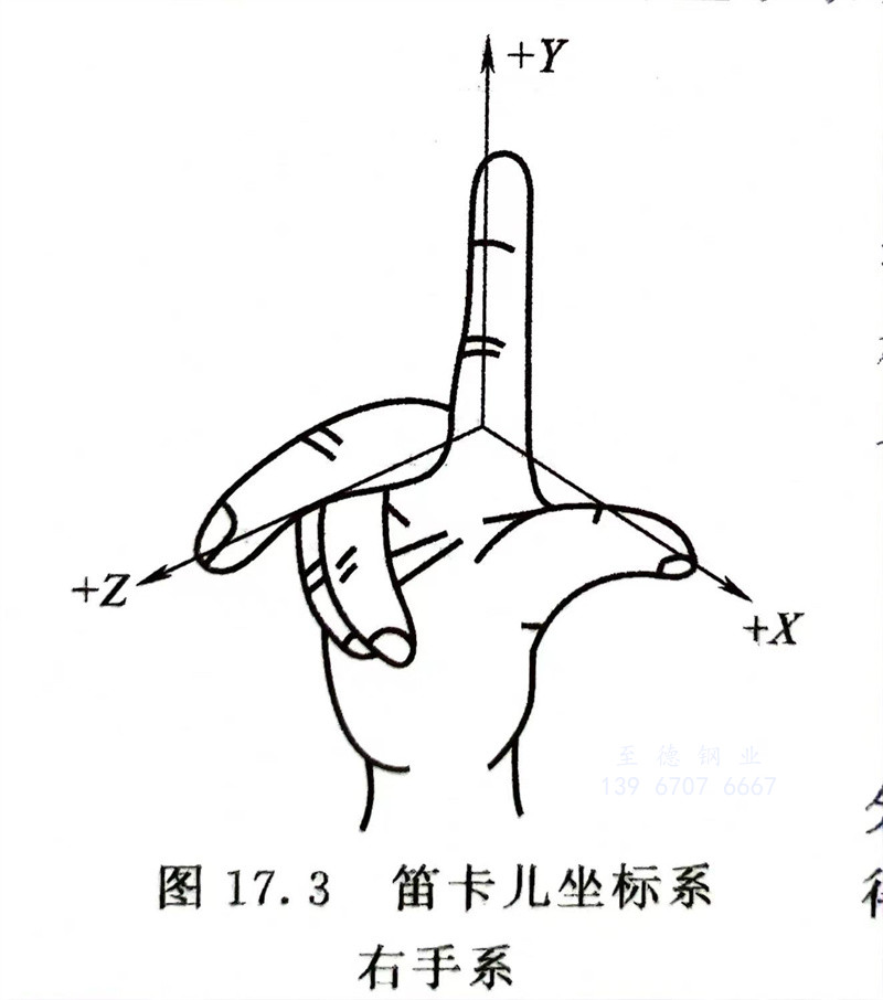 3.jpg 3.jpg